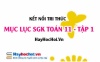 Mục lục SGK Toán 11 tập 1 Kết nối tri thức - Lý thuyết và bài tập Toán 11 tập 1 Kết nối tri thức